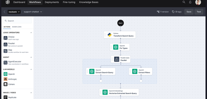 Dynamiq Review 2025: Low-Code LLMOps Platform for AI Agents